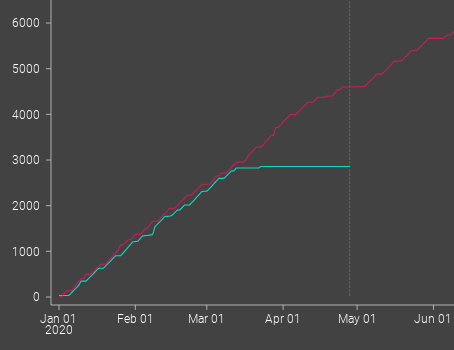 2020-c19/strava-elevate.png