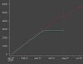 strava-elevate.png