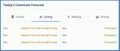 metservice-commute-forecast.gif