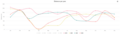 strava-mileage.png