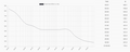 tdcc2023-power-curve.png