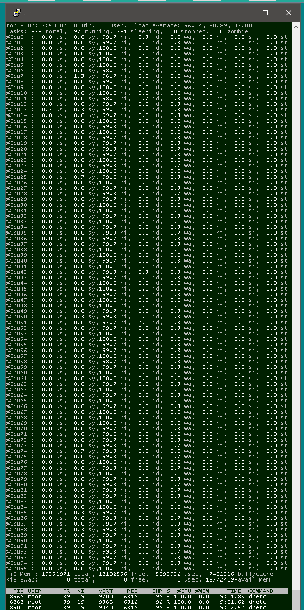 distributed.net/cores.png