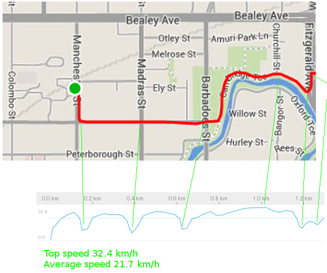 ebike/ebike3.png