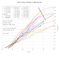 ebike_mileage.png