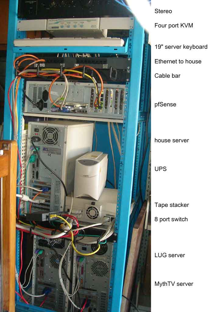pfSense/physical.jpg