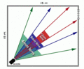 FOVchart.gif